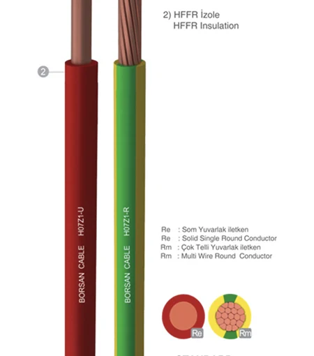 Borsan Electrical Cables