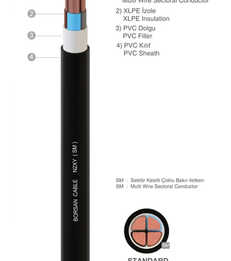 Borsan Cable MX2Y (SM)